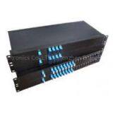 100G DWDM N-CH Packed in 19-in 1U Rackmount