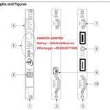 Bently Nevada 3500/64M Dynamic Pressure Monitor【Factory seal】