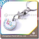Best Selling Soft Enamel Metal Coin Holder Keychain With Key Ring Keychain thumbnail-2