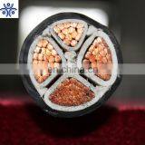 CE Listed NYY-O PVC Insulated and Sheathed Power Cables