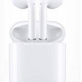 2019 Newest Earphone Wireless Ear Buds TWS Headphone