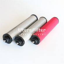 KGL-6/0.85 Series UTERS Replace of SRICI High Efficiency Filter Element thumbnail-2