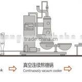 All Kinds Hard Candy Making Machine thumbnail-2
