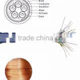 2016 High-speed Gold Plating Type A Male to Male Audio Video HDMI Cable V2.0 thumbnail-4