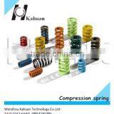China Manufacturer Light Duty Compression Spring