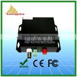 Analog to Digital Video Converter BNC RS485 /RS232 1CH 2CH 4CH 8CH 16CH CCTV Project