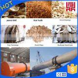 From China Supplier of Corn Cob Drying Equipment on Sale thumbnail-1