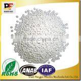 Masterbatch Manufacturer Food Grade White Masterbatch for Film and Injection,extrusion and Granulation