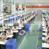 Dongguan Shangjia Model Products Co., Ltd. company overview - view 3 thumbnail
