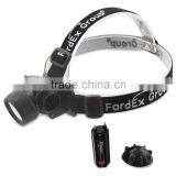 Fordex Group 7 LED Headlamp Headlight, Water Resistant , Head Safety Lamp, Flash Light For Cycling, Climbing, Mountain Biking thumbnail-4