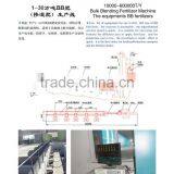 BB Fertilizer Production Equipment