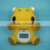 Digital Hippo Bath Thermometer