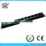 German Type 19'' PDU