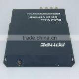 Lightning Digital Video Converter Analog Digital Fiber Optic Cctv Video Converter thumbnail-2