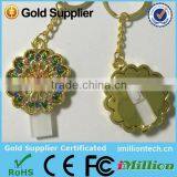 Low Cost Best Price Usb Flash Drive no Case