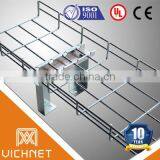 2014 latest ul,cul,ce certificated waterproof cable tray