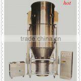 Spray Drying Granulator Used in Pesticides thumbnail-1
