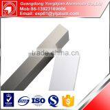 2015 China Manufacturer All Types of Aluminium Extrusion Profile for Sale thumbnail-5