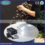 End Light Kit Fiber Optic Starry Sky With 32w Portable Led Light Source End Emitting Harness