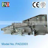 Automated Door Operators