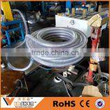 Pvc Expandable Flexible Garden Hose Pipe Price / Water Hose / Pvc Hose thumbnail-3