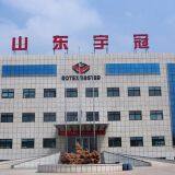 Shandong Rotex Machinery Co,.ltd company overview - view 1 thumbnail