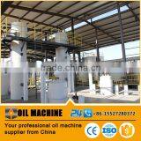 High Quality B100 Biodiesel Manufacturing Machines Biodiesel Production Plant for Sale, Biodiesel Machine thumbnail-5
