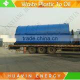 MSW to Energy Pyrolysis Equipments Hot Sellers in South Africa thumbnail-1