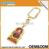 2015 Novelty Gift Souvenir Items Custom Design Bottle Openerd Oll Key Pendant