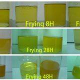 How to Work of Deep Fryer With Filter thumbnail-4