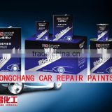 RongChang Auto Refinish Paints