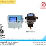 factory supply online industrial turbidity