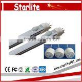 Hot Sale Led Tube Light t8 Radar Sensor thumbnail-3