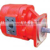 GEAR MOTORS