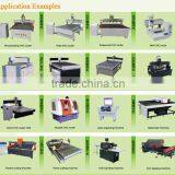 CNC Rotuer With Motion Controller / Shandong Woodworking Machinery