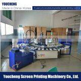 Automatic Rotary Gloves and Socks Screen Printer/socks Printing Machine With Video
