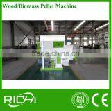 Pellet Making Machine / 0.2-4T/H CE Certification Ring Die 220V Wood Pellet Mill thumbnail-6