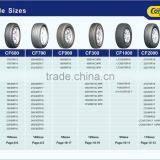 195/55R16 New China Products for Sale thumbnail-4