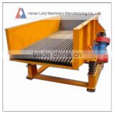 Supply best vibrating feeder with low price fom Henan