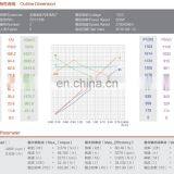 Pump Motor Hydraulic 12V 200W DC Motor thumbnail-6