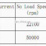 Buy Direct From China 1.75N.M Brushless dc Motor China dc Motor Made in China thumbnail-4