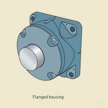 Split Plummer Block Housing Bearing FSNL216 FSNL516-614 Pillow Block Bearing thumbnail-2