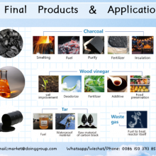 Peanut Shell Continuous Carbonization Machine thumbnail-5