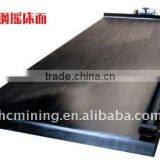 Tungsten Shaking Table Manufacturer (86-15978436639)