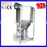 Plastic Scraps Material Batch Mixing Machine Suppliers' Contact