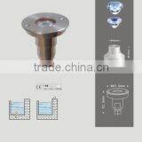 Led Undergrounp Light thumbnail-1