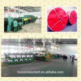 China Conveyor Belts Used in Steel Plants,Steel Cord Conveyor Belts in Mining,Rubber Belt thumbnail-2
