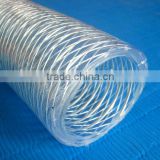 PVC fiber and steel wire reinforced hoses