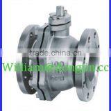 Cast iron air vacuum relief valve 10K JIS cast iron ball valve