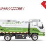 2016 South America Electric Self Load Dump Garbage Truck thumbnail-1